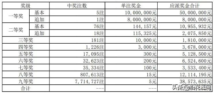 探索体彩开奖现场直播下载，实时体验彩票开奖的便捷之路