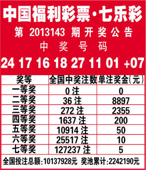 福彩乐彩网17500总站，探索彩票行业的最前沿