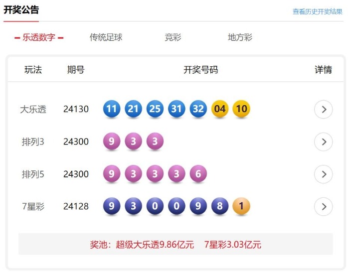 福彩双色球最新一期开机号，揭秘幸运之门背后的秘密
