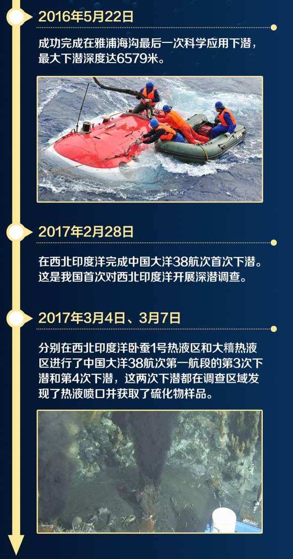 陈华今天的3D胆码，探索未知与追逐梦想的勇气之旅
