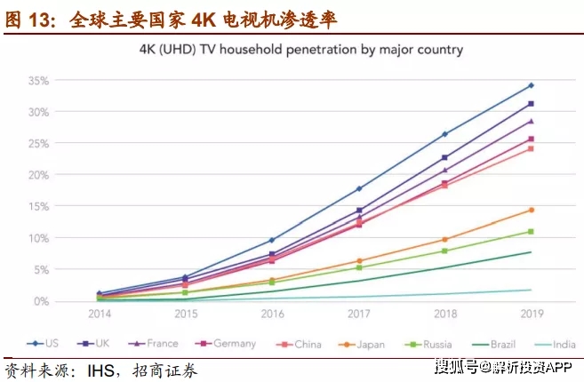 快三计划预测，未来趋势的深度洞察