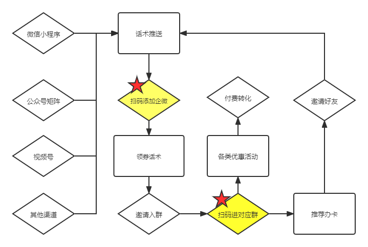 付费直播平台的多元生态，深度解析主流直播平台特性与优势