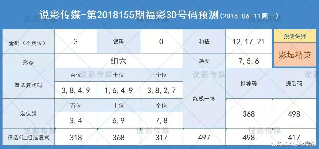 产品中心 第7页