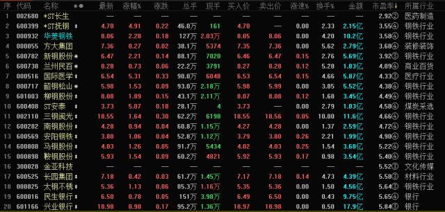 探索千禧年数字世界，聚焦今日3D金码关注码O5757CC
