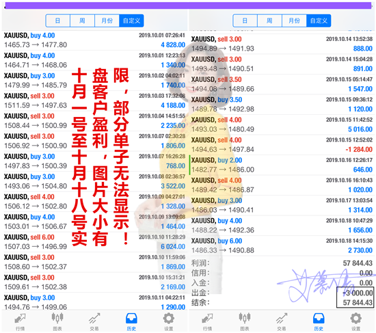 探索今日千禧乱原，聚焦3D金码关注码o5757cc