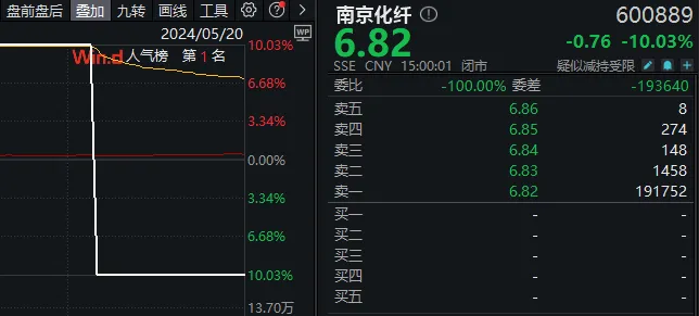 探索数字世界的新纪元，3D金码关注码与千禧o5757cc的今天