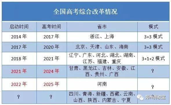 分分快3计划，策略、技巧与实践