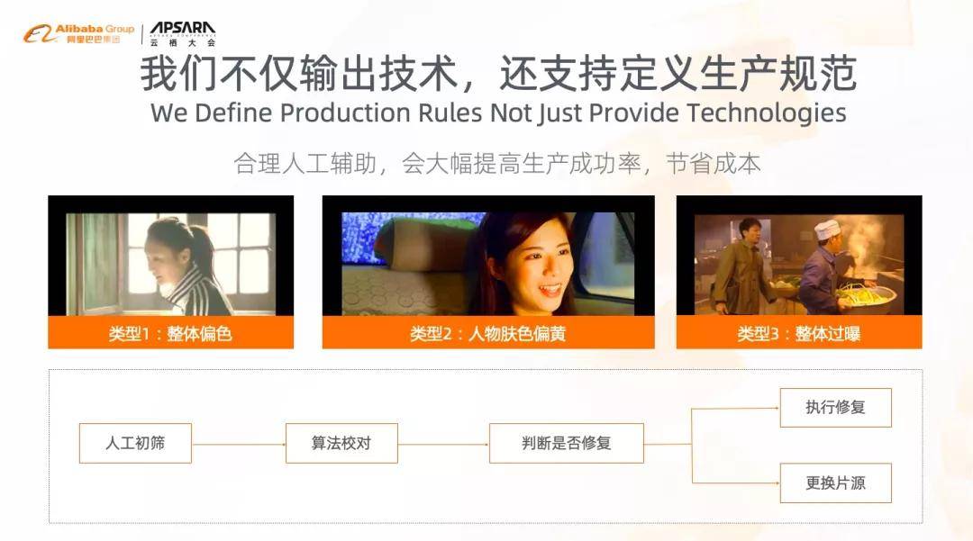 家用智能锁 第4页