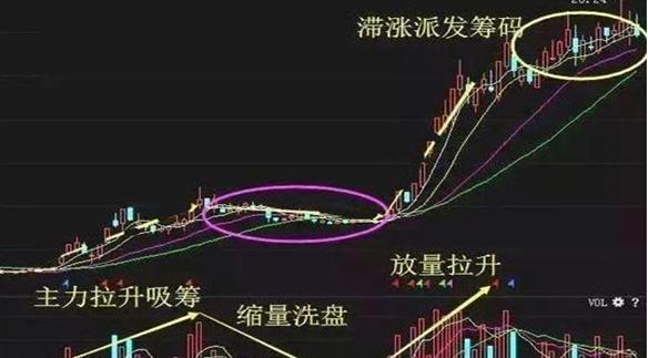 探索3D带线专业走势版，未来技术与市场发展的交汇点