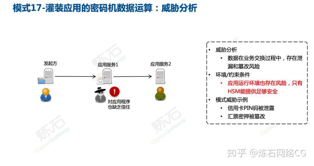 揭秘三维世界的计算奥秘，如何精准计算三维数据