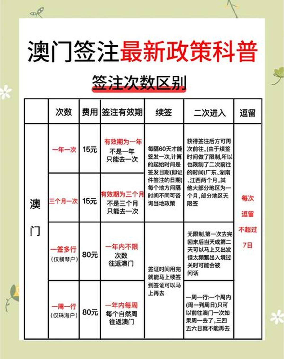 澳门彩票网站下载手机版大全最新中文版官方最新版，便捷购彩，轻松掌握财富密码
