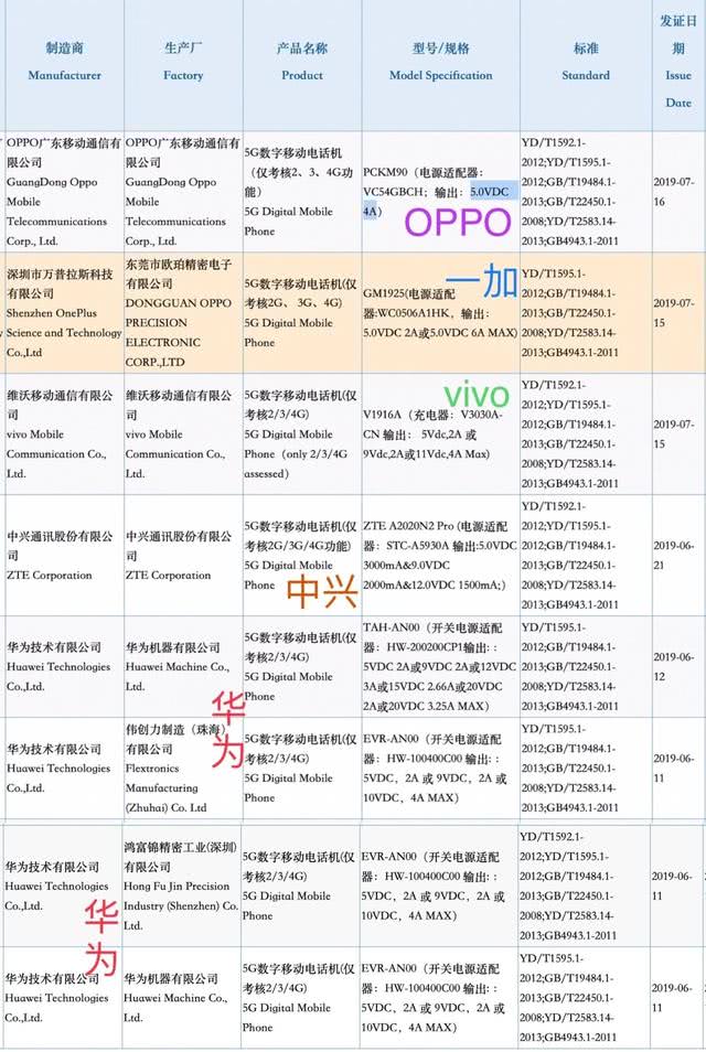 澳门彩票下载手机版大全及最新价格查询表