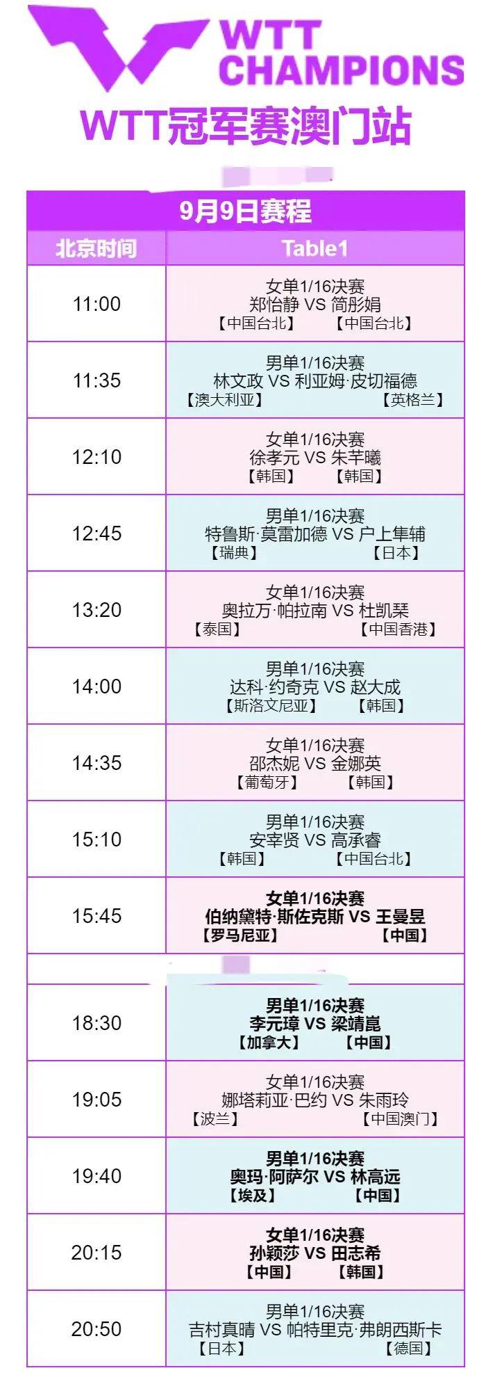 2025年5月 第159页