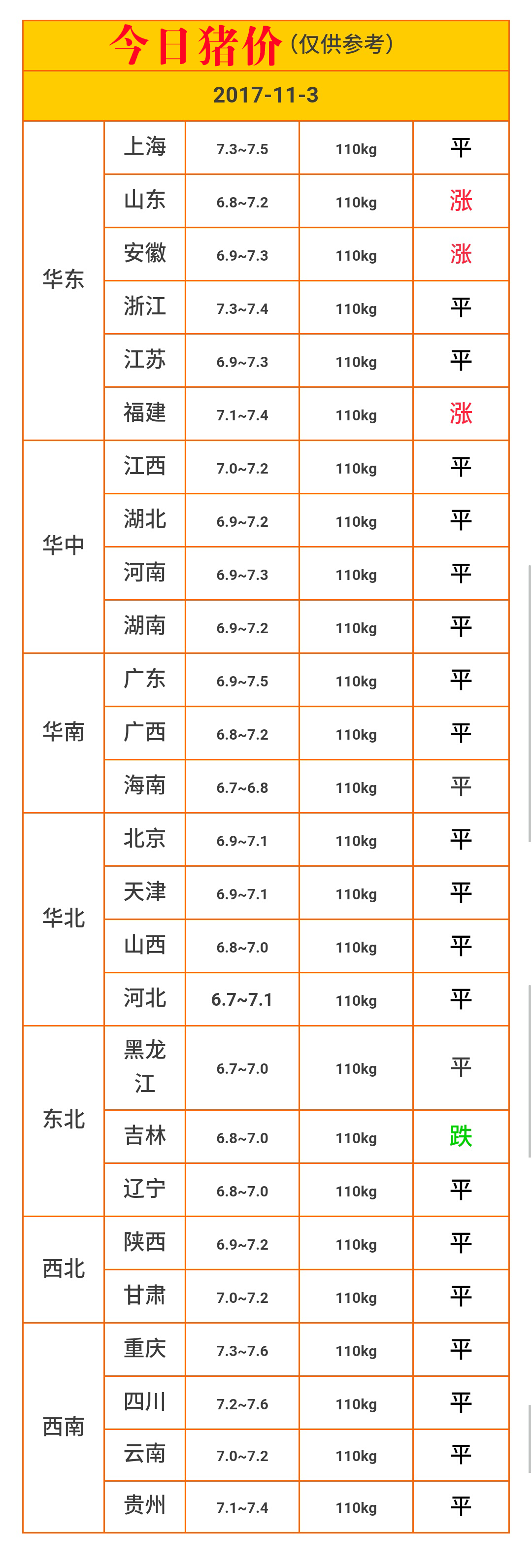 澳门彩票下载手机版大全及价格表查询一览表详解