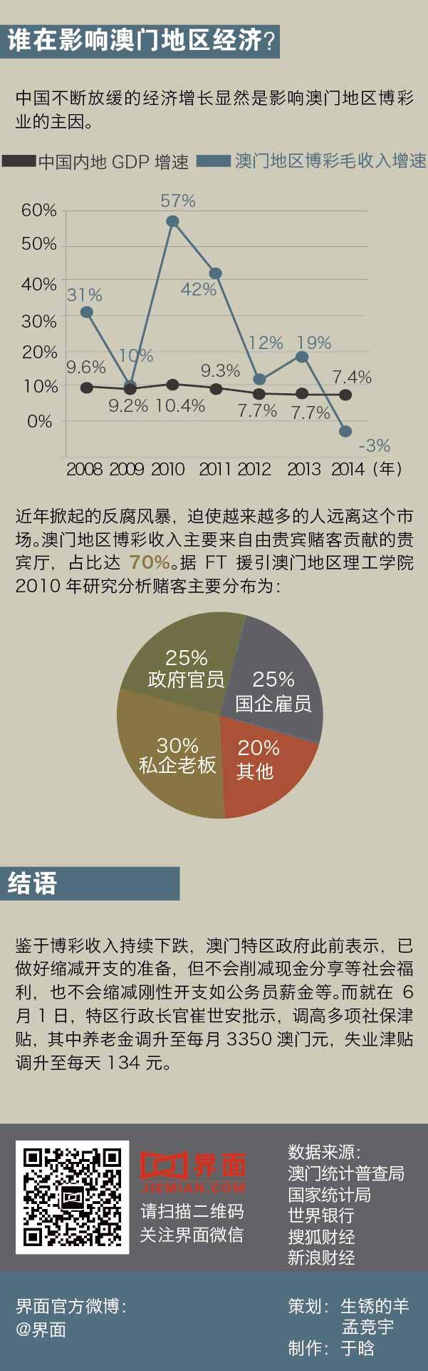 澳门彩票开奖号码大全及图片解析