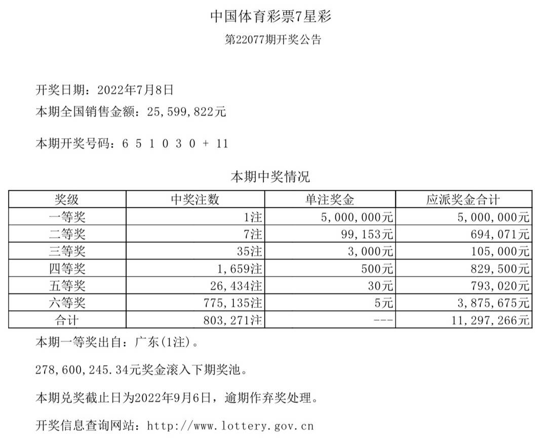 澳门彩票开奖结果查询，最新开奖、安全性与便捷性并存