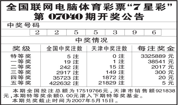 澳门彩票最新排行榜，六盒彩开奖网站图片及价格解析