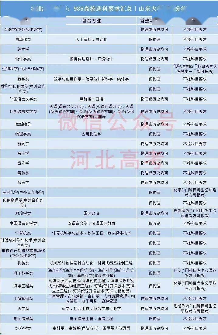 澳门六盒彩开奖规则与图片查询表大全（最新更新）