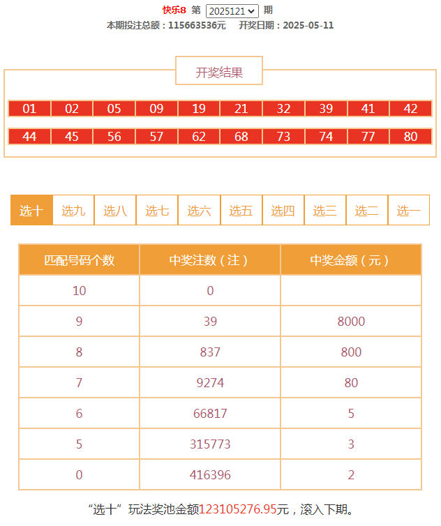 澳门六盒彩开奖规则 第6页