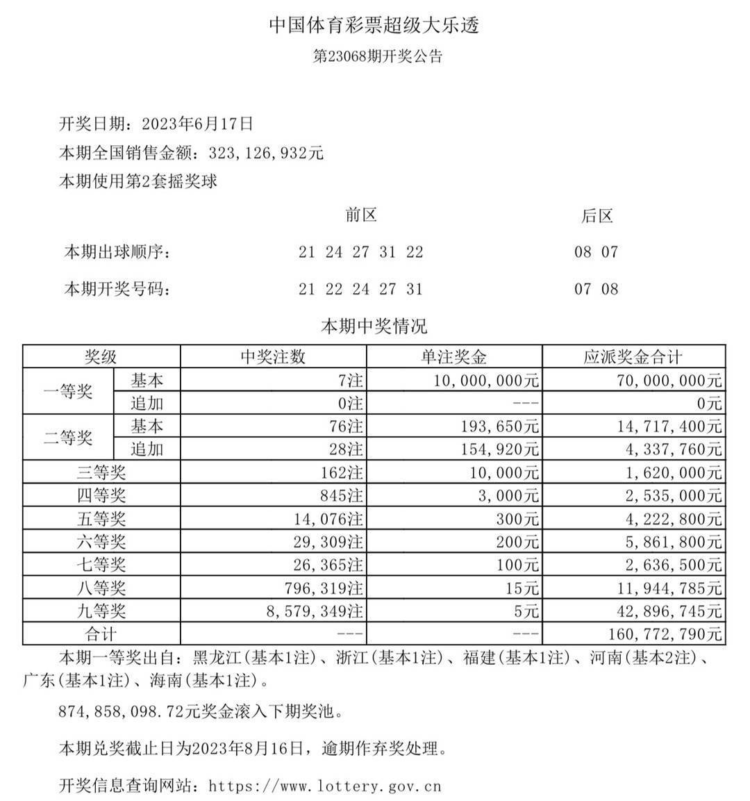 澳门彩票最新动态，六盒彩票网站查询结果及官网更新信息