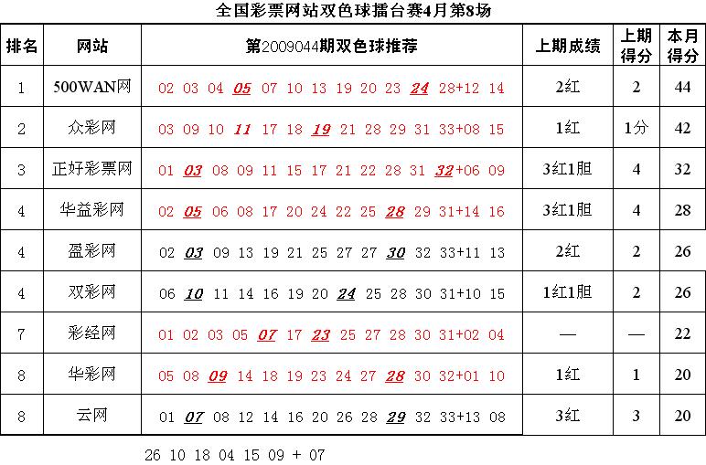 澳门彩票购买软件推荐与彩票网站概览