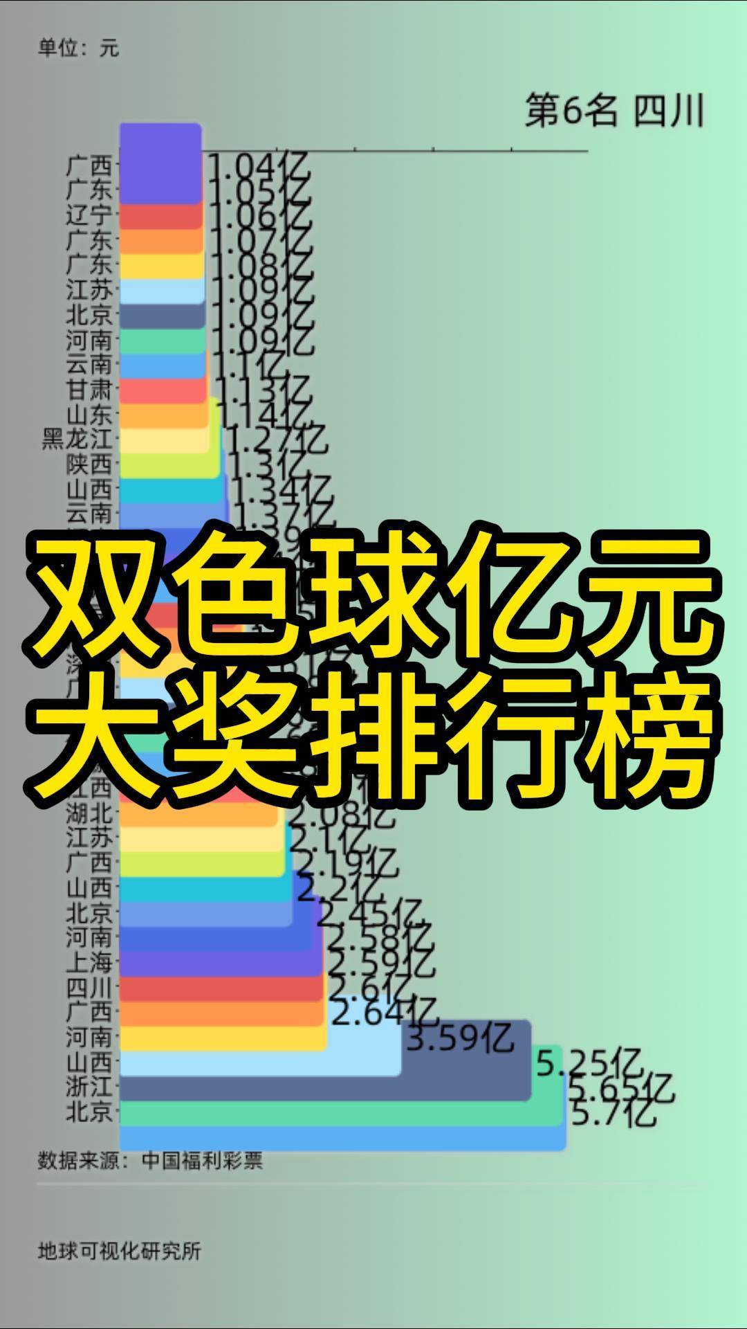 澳门彩票网站推荐排行榜，探索最受欢迎的彩票网站及特色功能