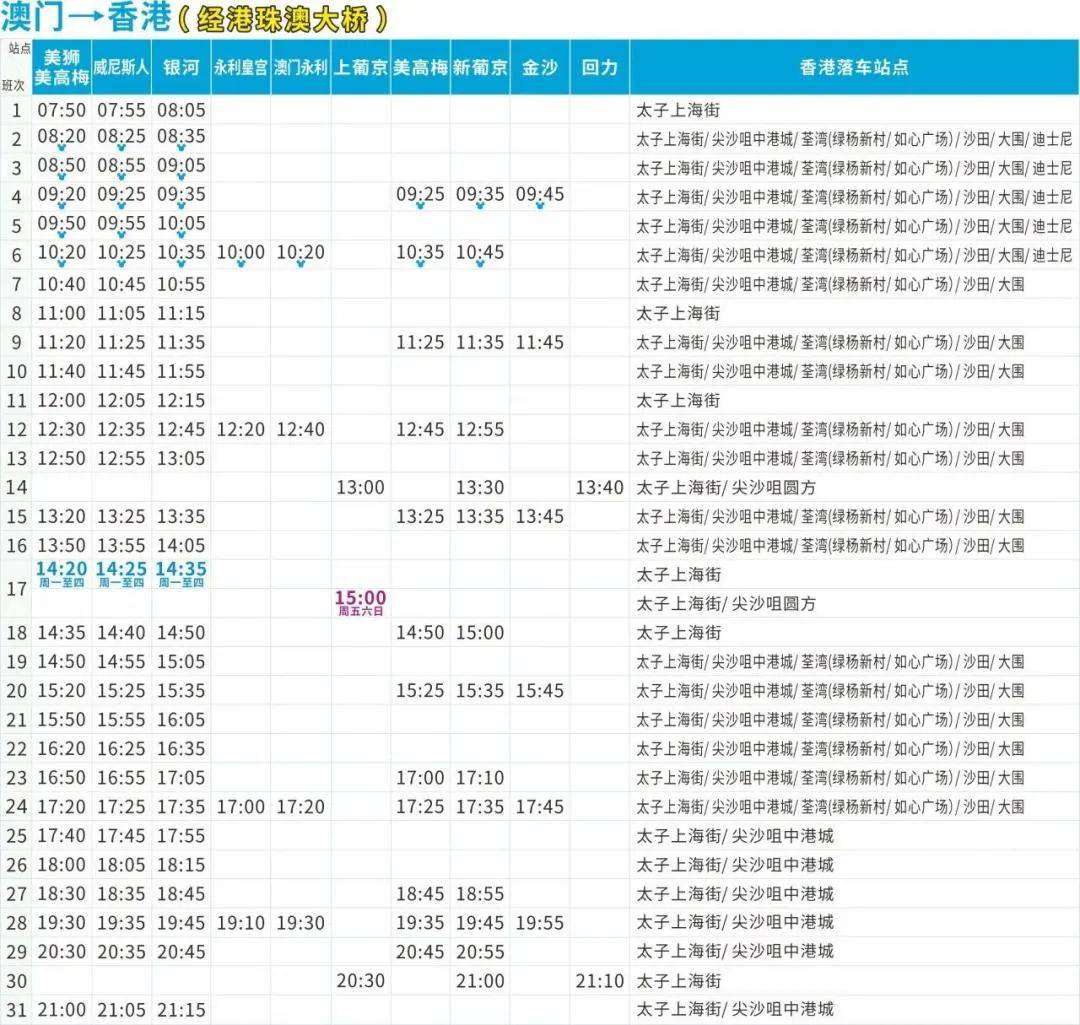 澳门彩票网最新资讯，六盒彩票官方网址大全与免费下载攻略