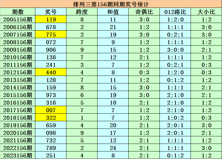 澳门彩票网官方网址查询大全最新版下载安装指南