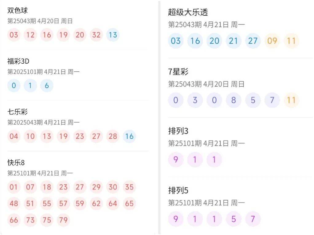 澳门彩票开奖风云，最新开奖结果及排期表查询揭秘