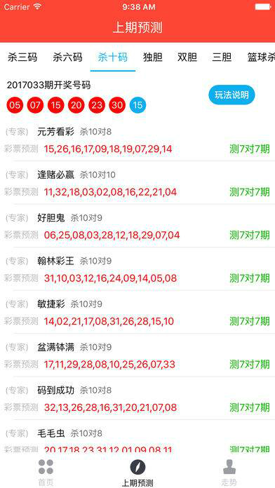 澳门6269开奖排期表最新预测汇总与图片大全下载指南