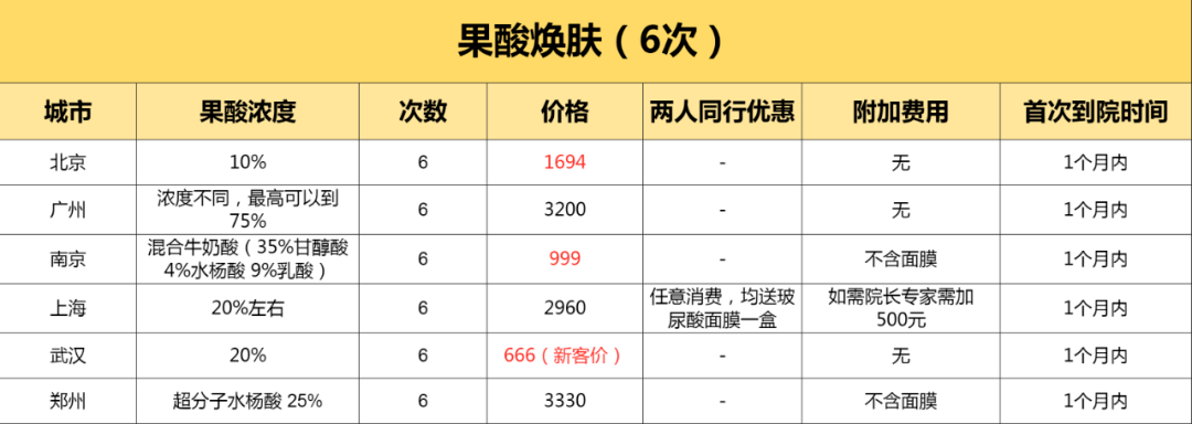 澳门彩票6269开奖排期表图片大全，最新汇总与价格查询