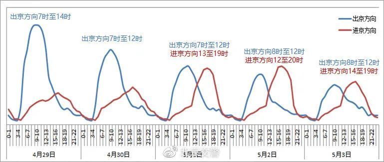 澳门六月天气温度表图片大全及最新消息查询详解