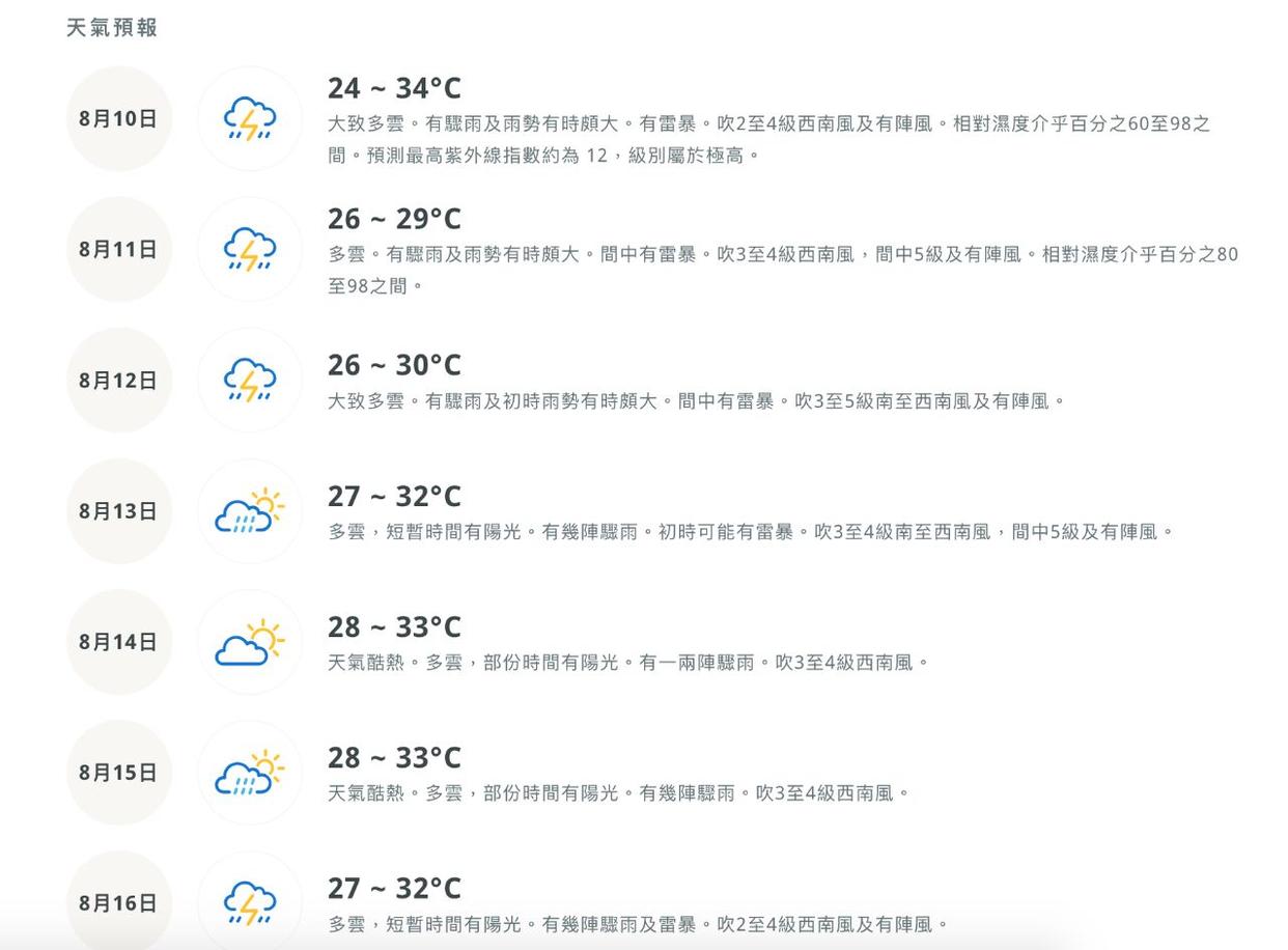 澳门6月份天气温度表高清图片下载，最新气象数据与天气预报