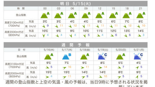 画舫烟中浅 第9页