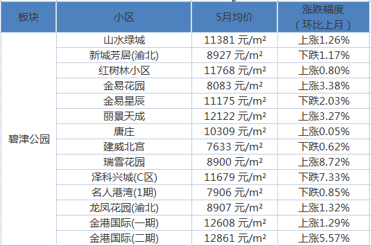 澳门6月中旬天气情况表最新查询结果及最新消息