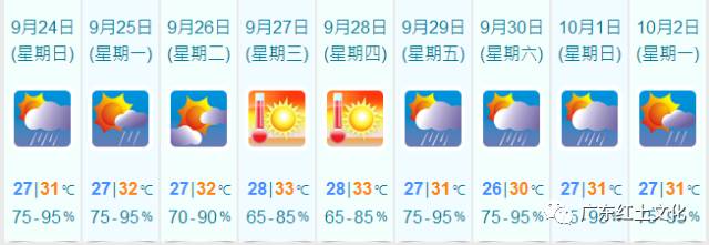 澳门六月中旬天气预报视频播放大全下载安装指南