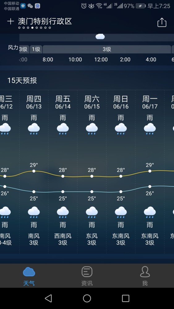 产品中心 第4页