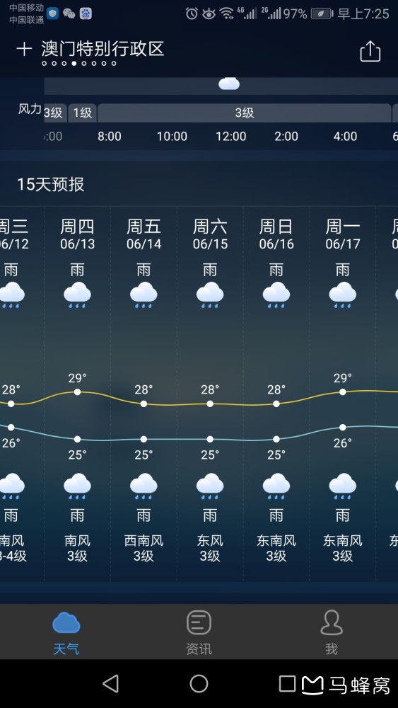 澳门六月中旬天气状况及最新消息查询结果