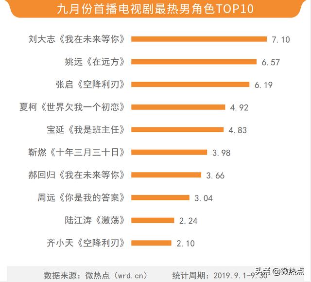 澳门6月平均气温揭秘，最新视频资料解读